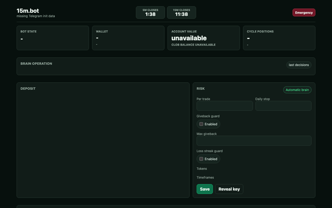 15m.bot homepage screenshot — Polymarket Trading Bot