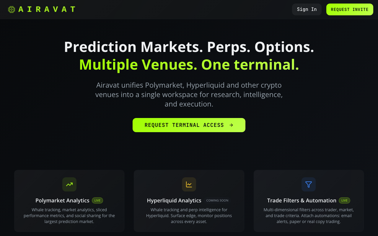 Airavat homepage screenshot — Polymarket Aggregator