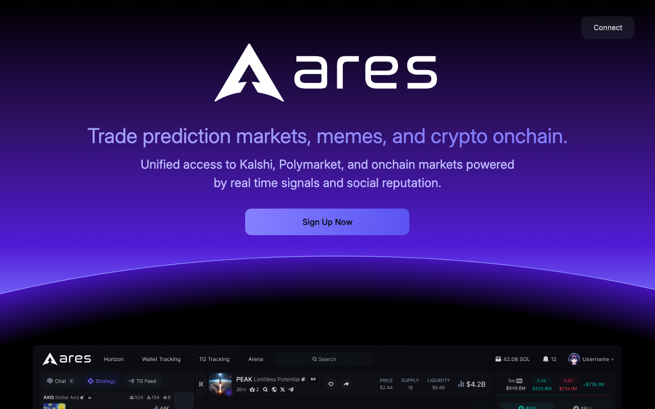 Ares homepage screenshot — Polymarket Aggregator