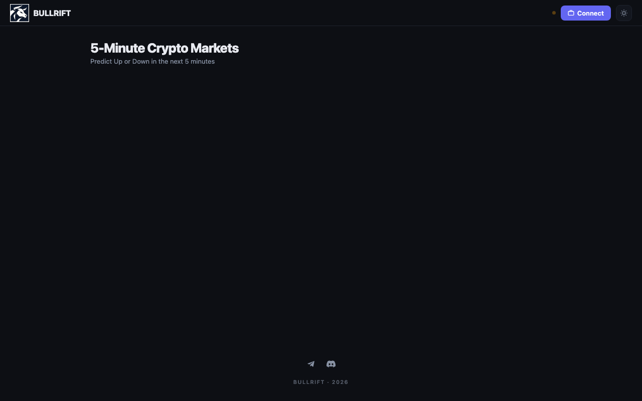 BULLRIFT homepage screenshot — Polymarket Other