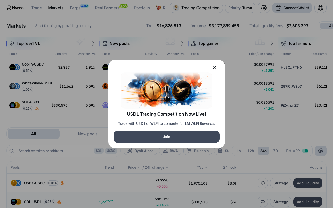 Byreal homepage screenshot — Polymarket Exchange