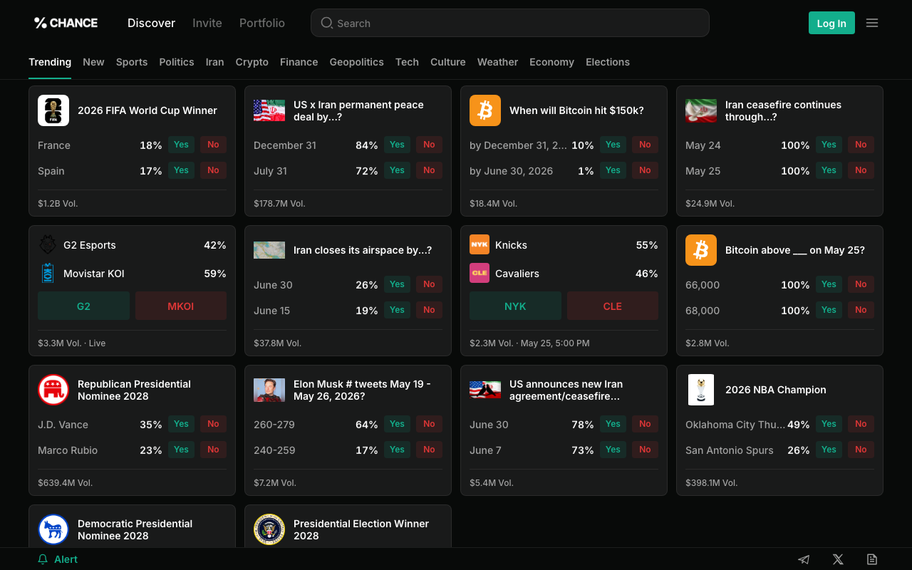 Chance.tech homepage screenshot — Polymarket AI Agent