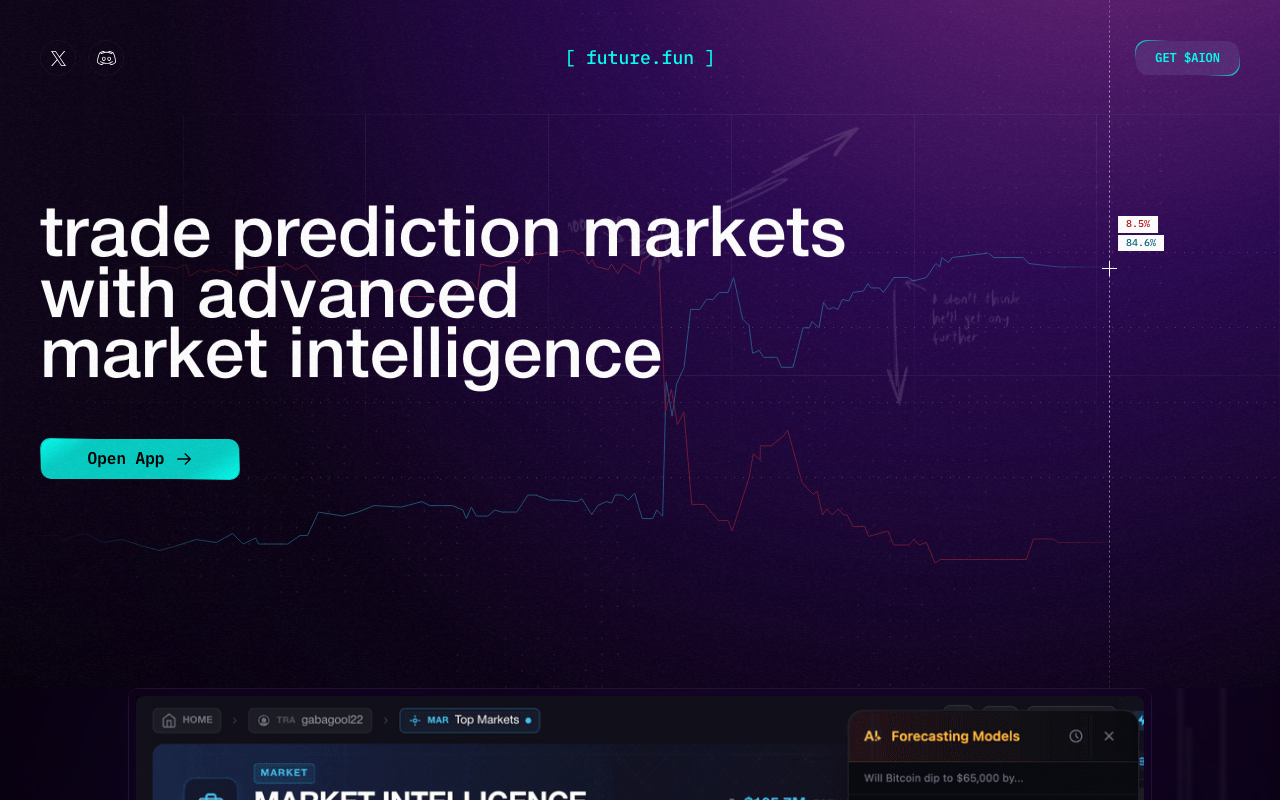future.fun homepage screenshot — Polymarket Aggregator