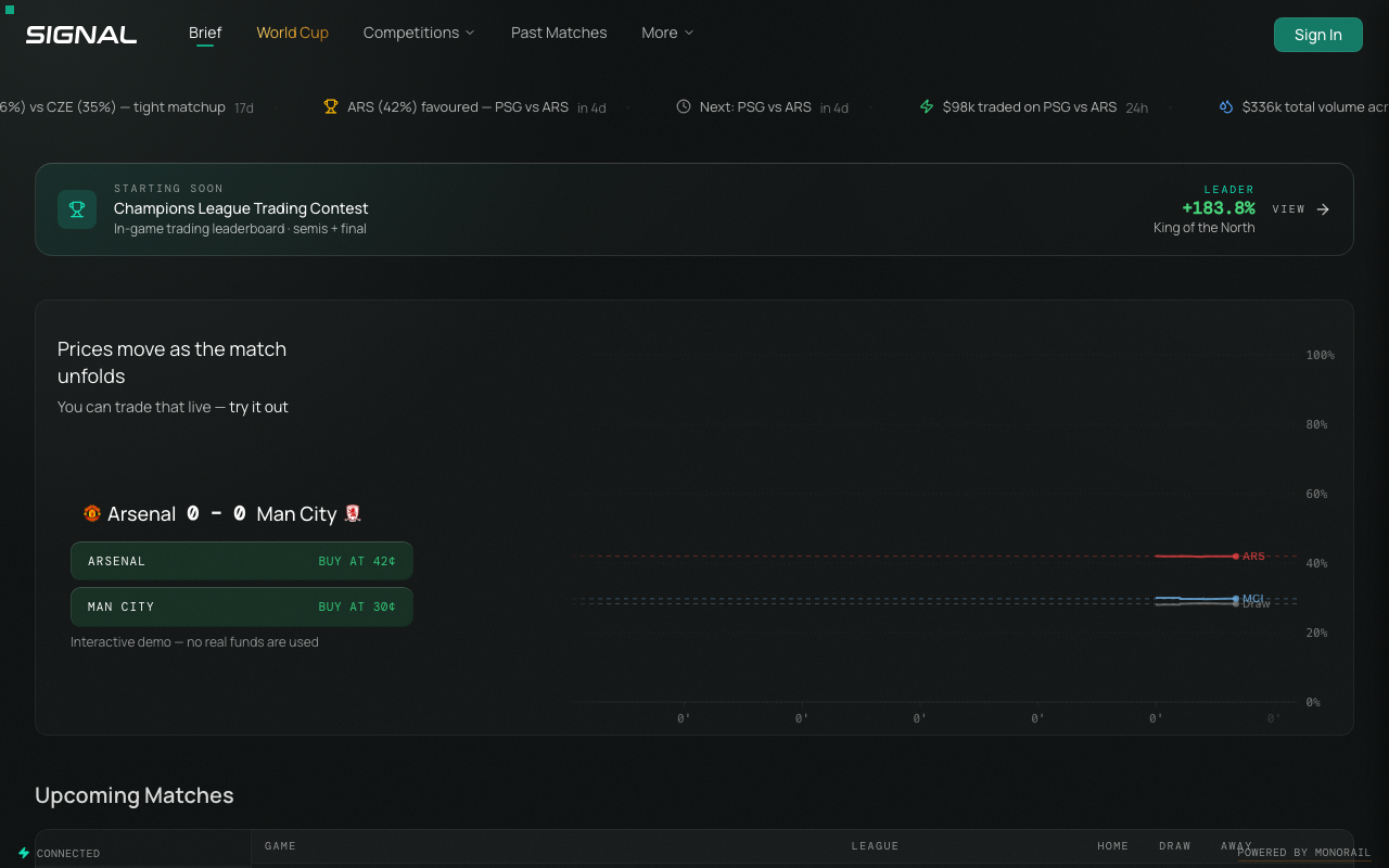 GetSignal.trade homepage screenshot — Polymarket Sports