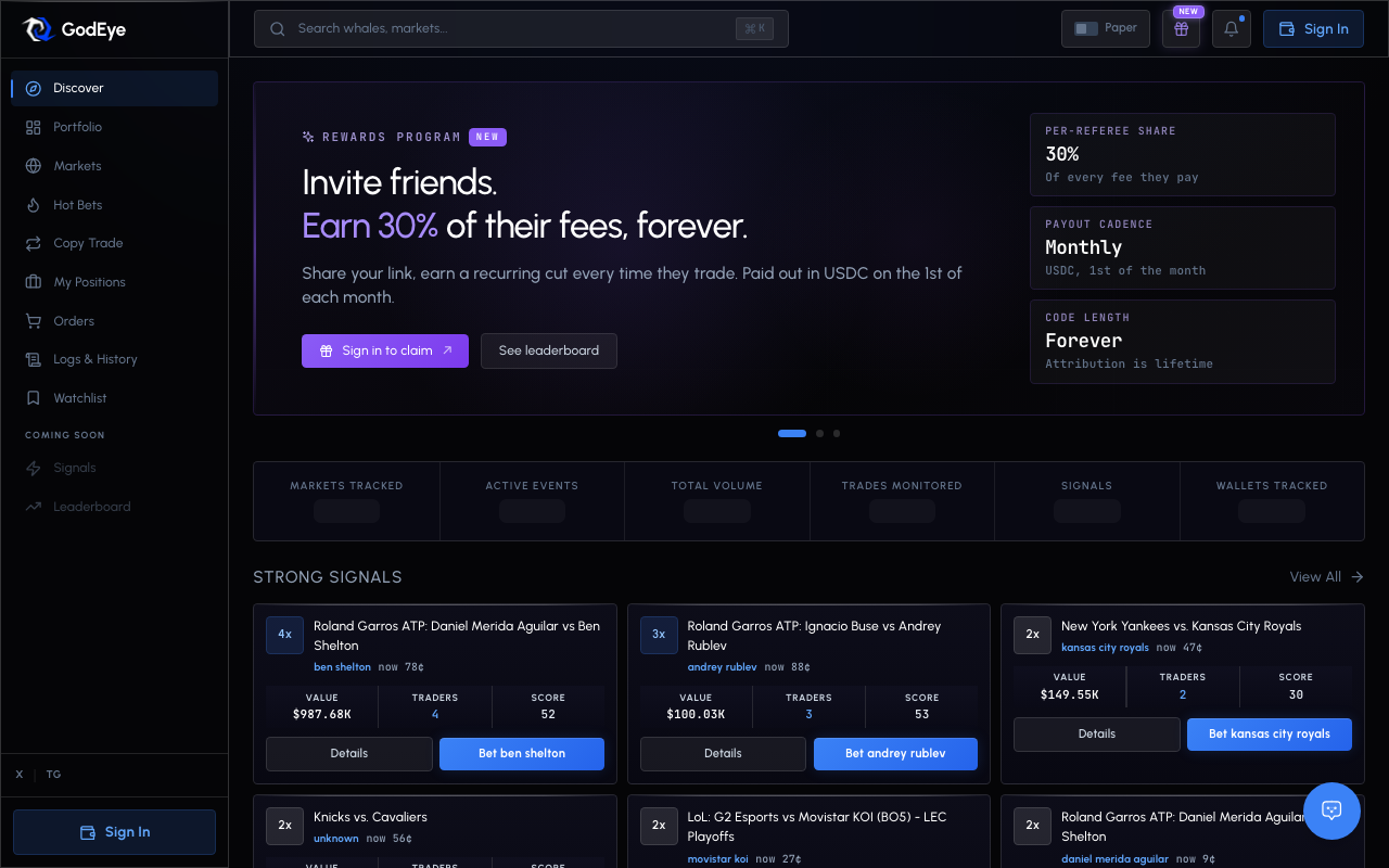 godeye.fun homepage screenshot — Polymarket Analytics
