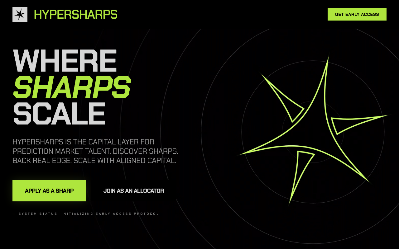 HyperSharps homepage screenshot — Polymarket Capital