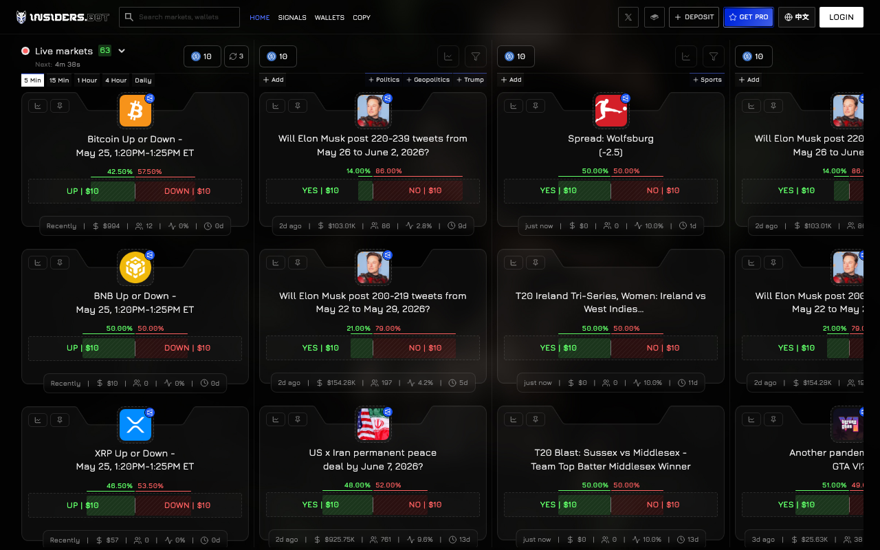 Insiders.bot homepage screenshot — Polymarket Trading Bot