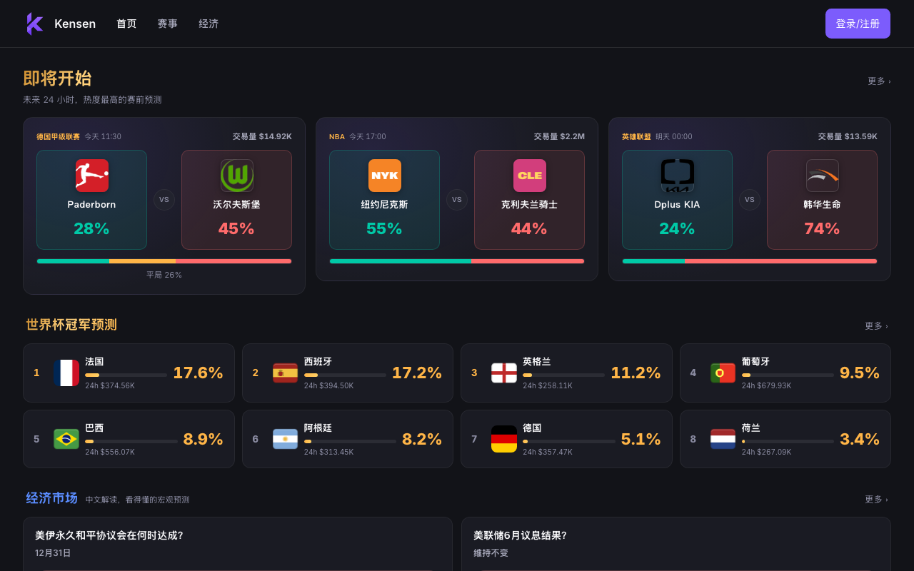 Kensen homepage screenshot — Polymarket Trading Terminal