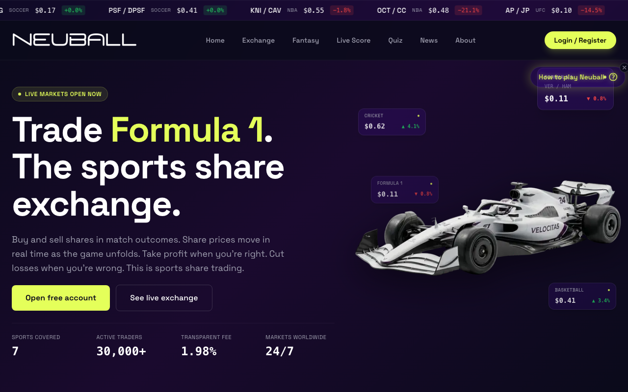 neuball homepage screenshot — Polymarket Sports