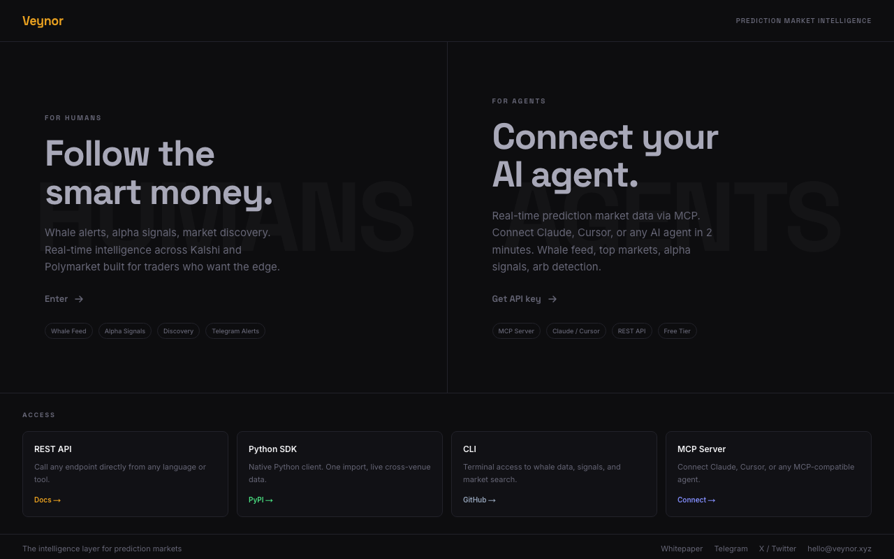 polshi.xyz homepage screenshot — Polymarket Aggregator