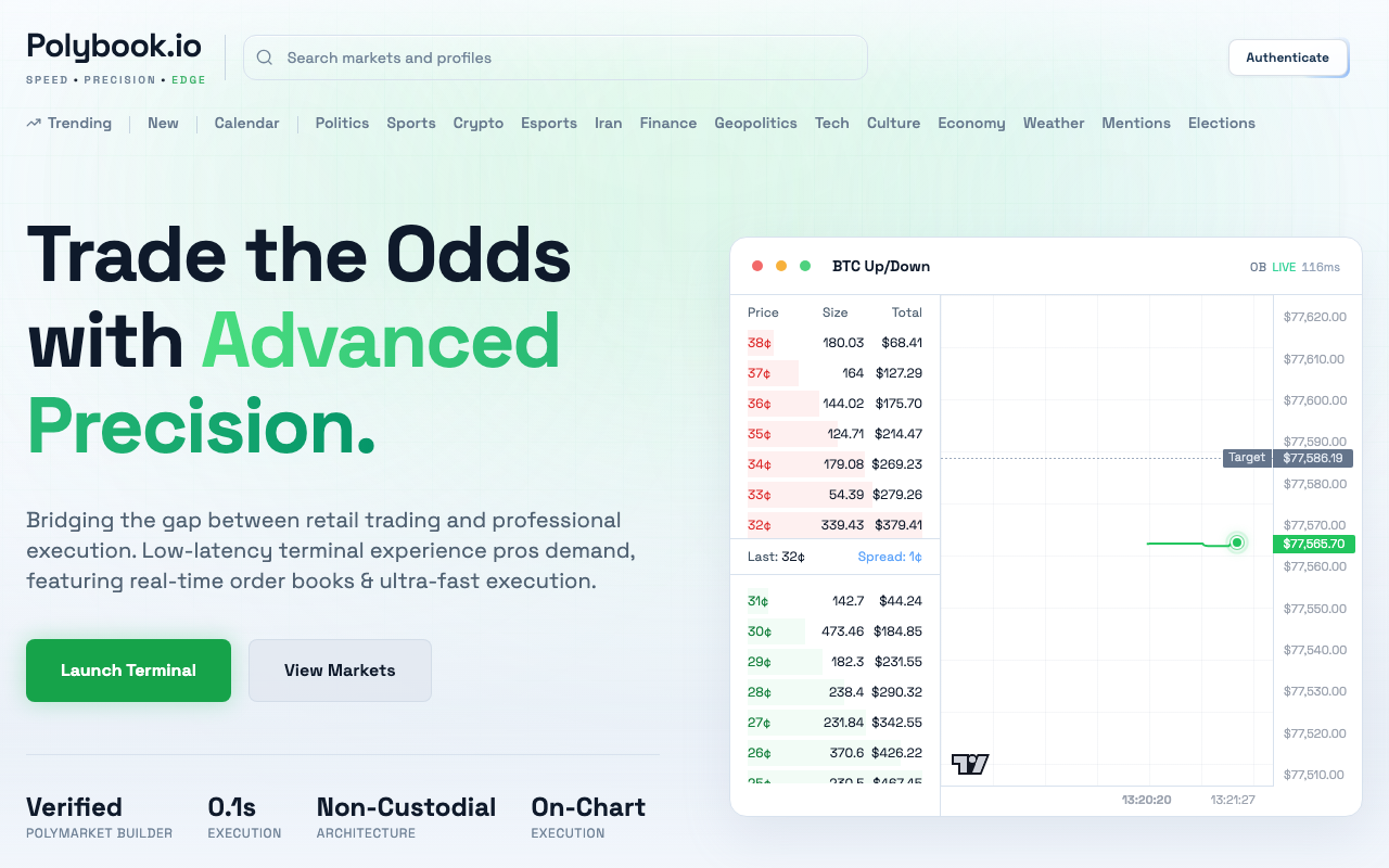 Polybook.io homepage screenshot — Polymarket Trading Terminal