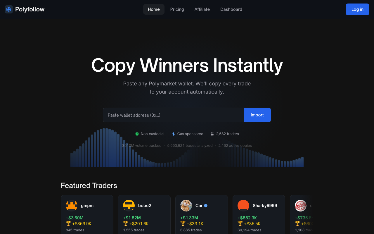 Polyfollow homepage screenshot — Polymarket Trading Bot