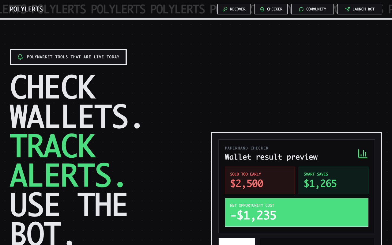 Polylerts homepage screenshot — Polymarket Analytics