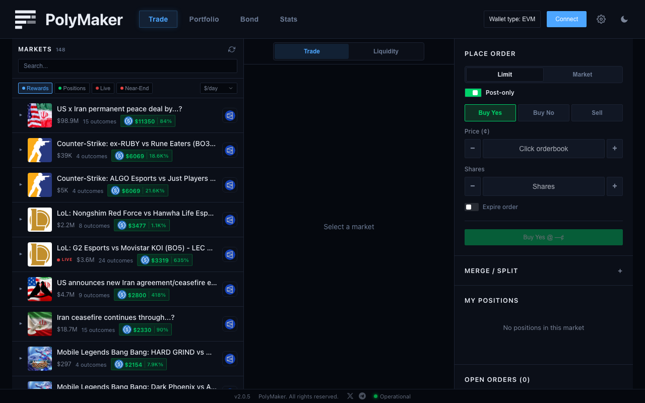 PolyMaker.bet homepage screenshot — Polymarket Capital