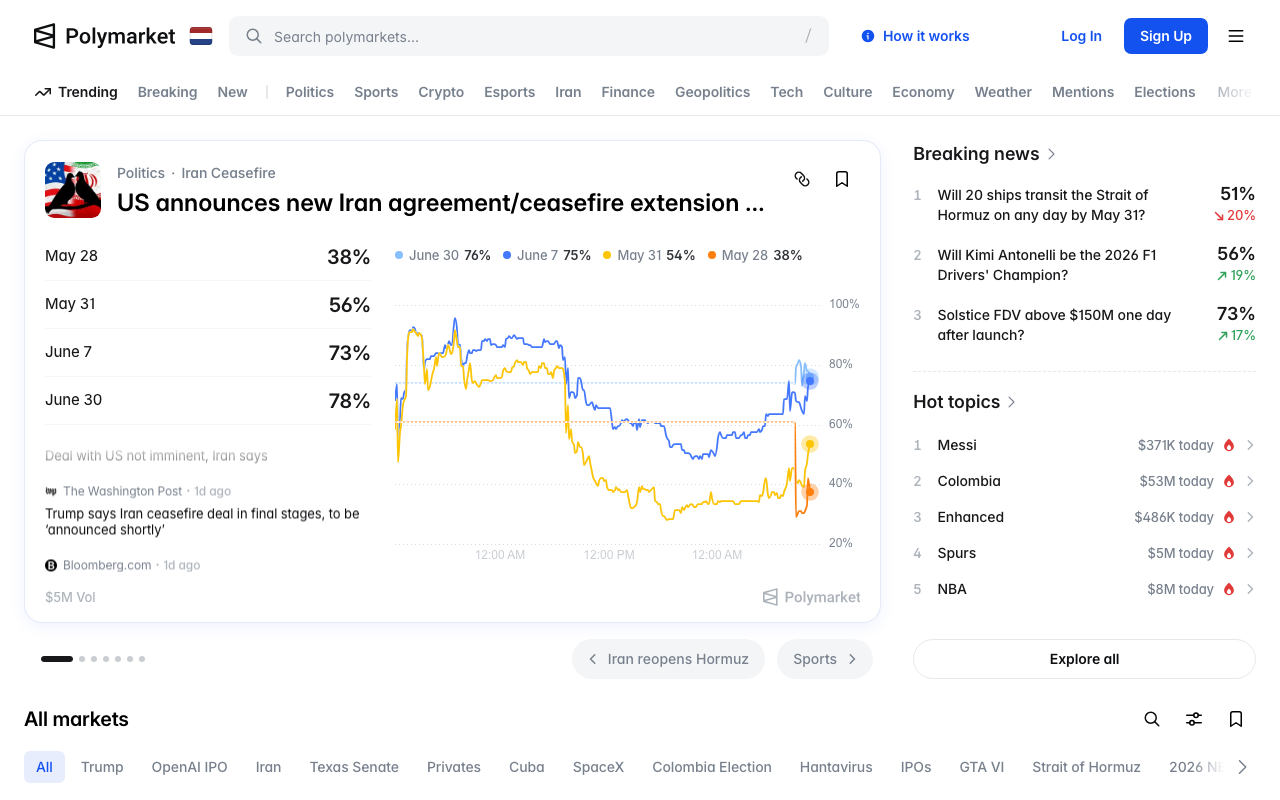 Polymarket homepage screenshot — Polymarket Trading Terminal