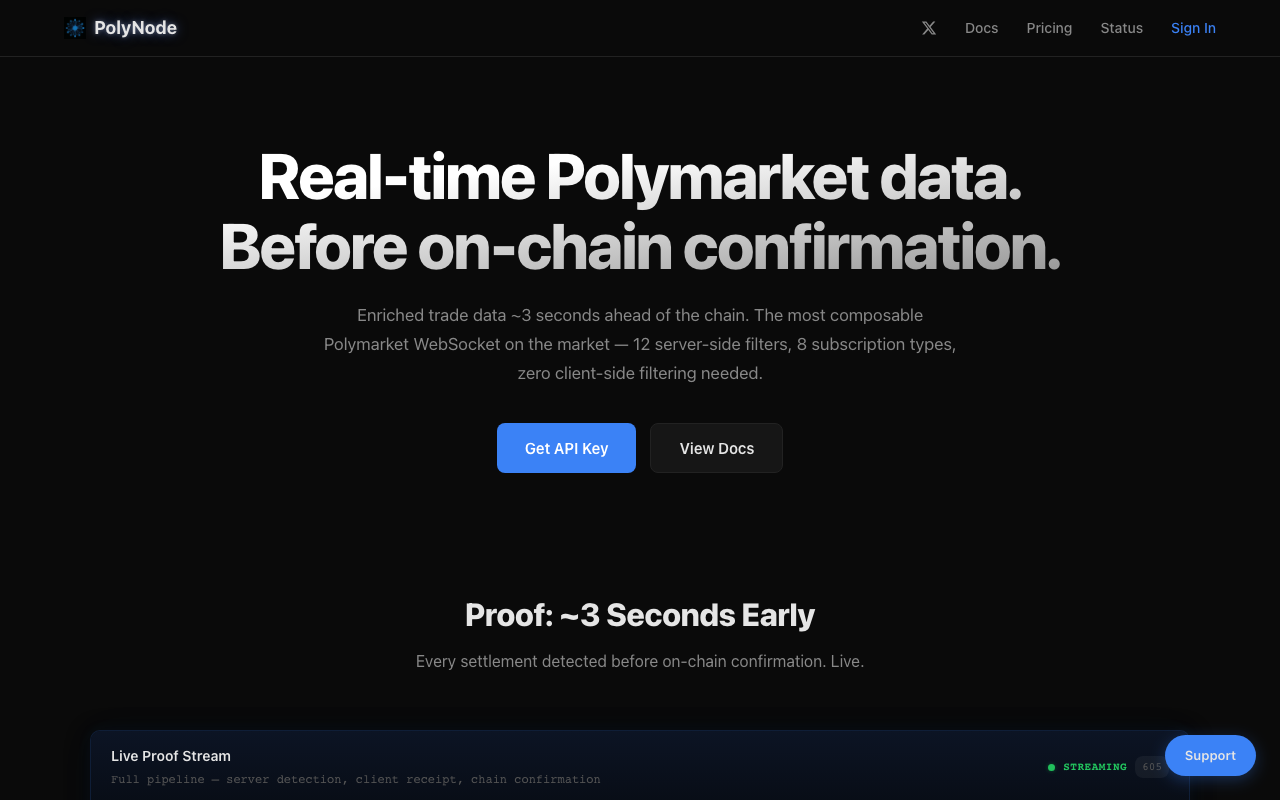 polynode homepage screenshot — Polymarket Analytics
