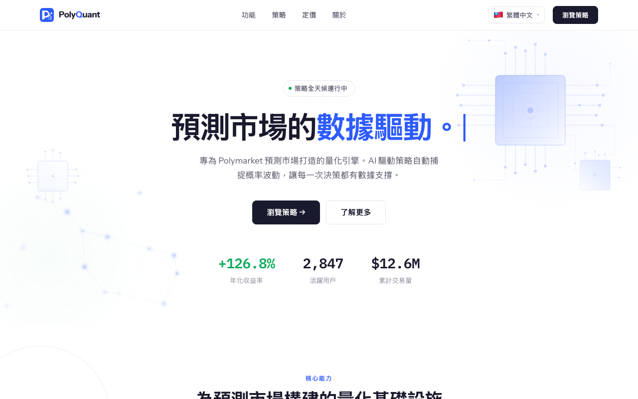 PolyQuant homepage screenshot — Polymarket Analytics