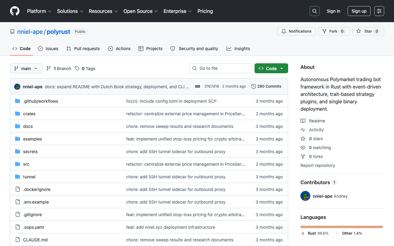 polyrust homepage screenshot — Polymarket Trading Bot