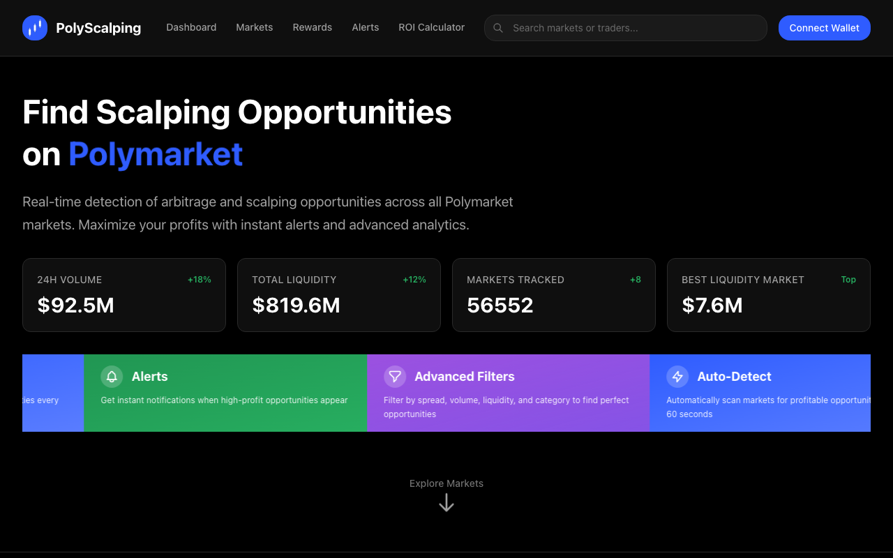 PolyScalping homepage screenshot — Polymarket Analytics