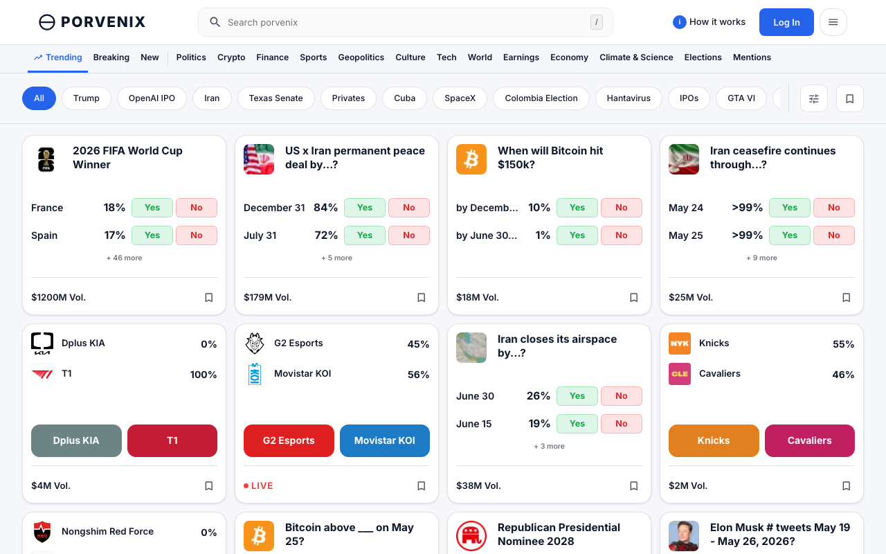 Porvenix homepage screenshot — Polymarket Other
