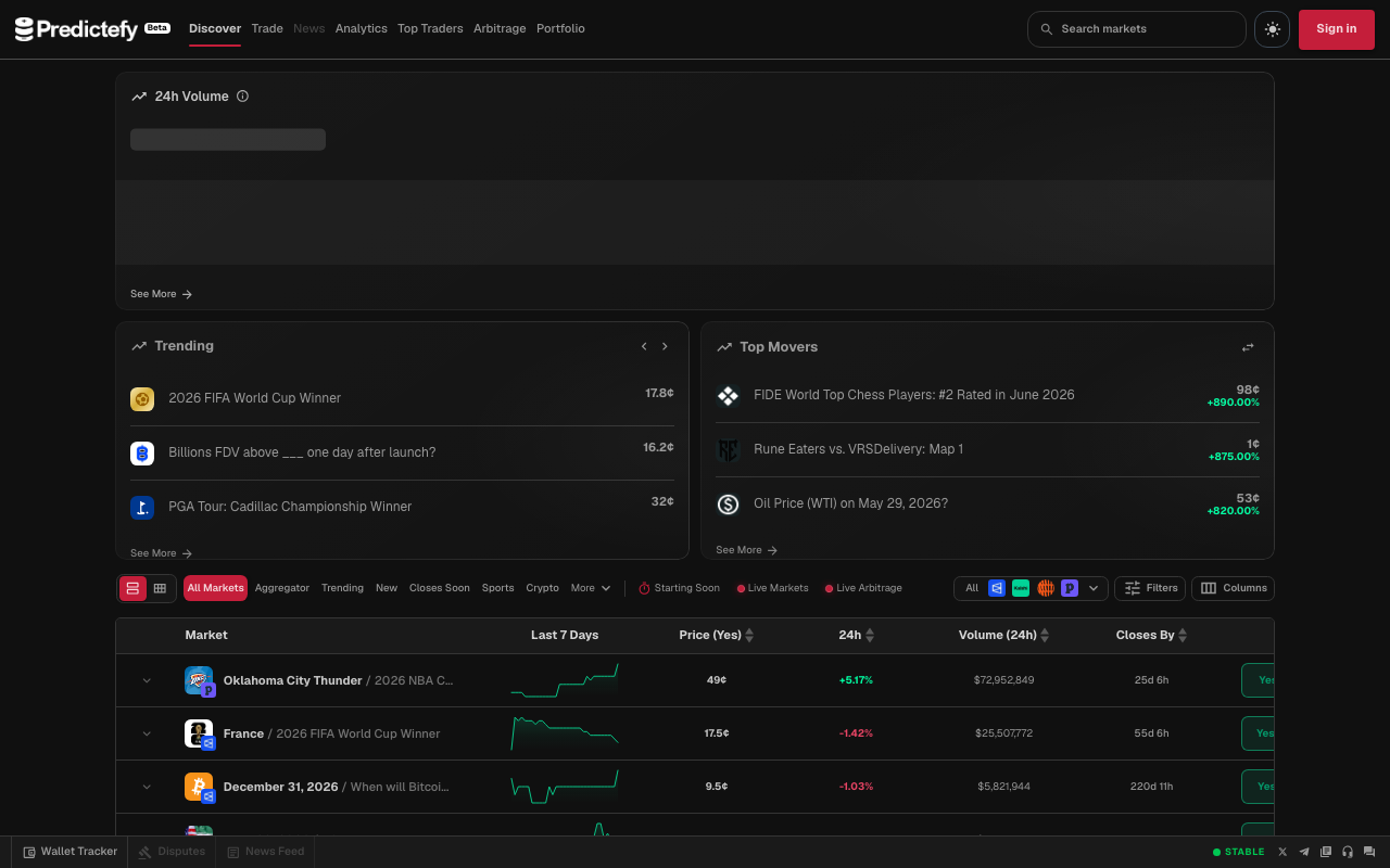 Predictefy homepage screenshot — Polymarket AI Agent