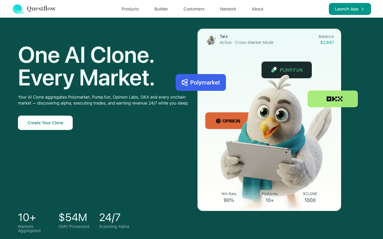 Questflow.ai homepage screenshot — Polymarket AI Agent