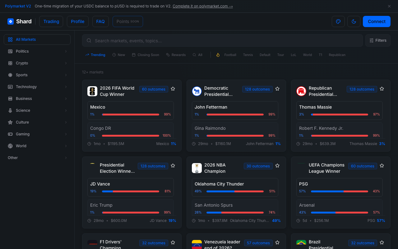Shard.bet homepage screenshot — Polymarket Trading Terminal