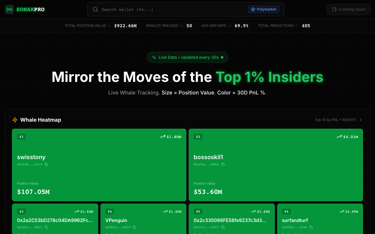 Sonar Pro Trade homepage screenshot — Polymarket Analytics