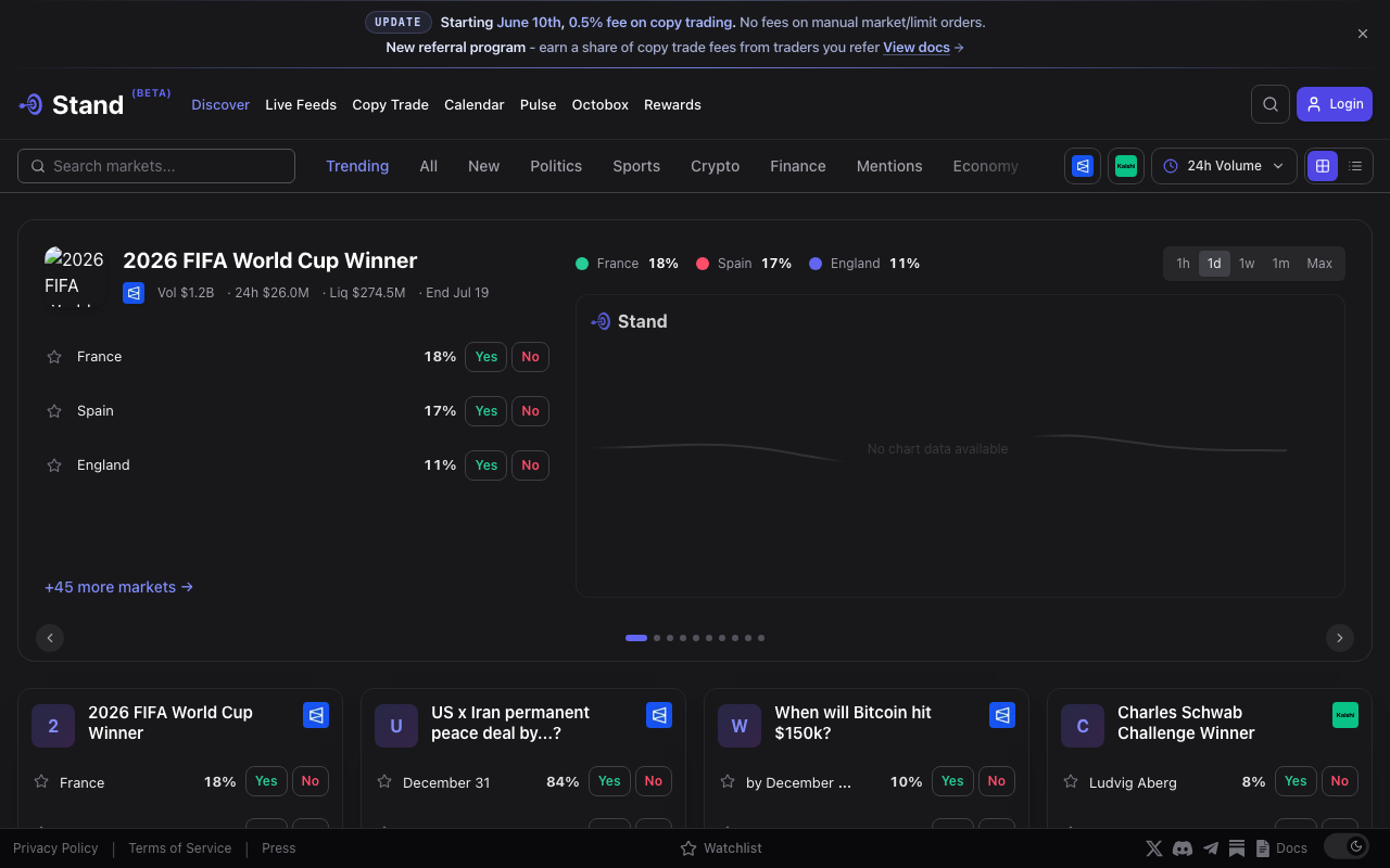 Stan homepage screenshot — Polymarket Aggregator