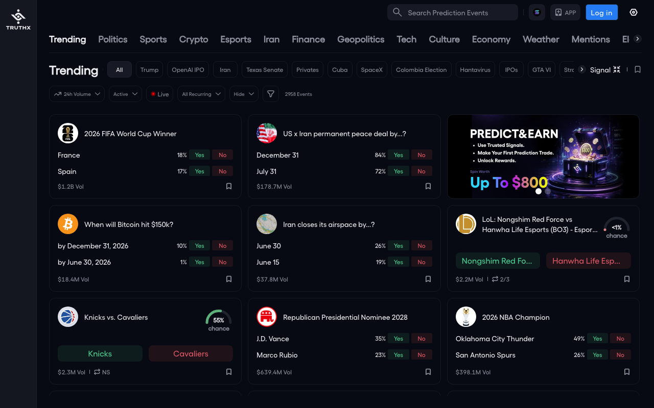 TruthX.com homepage screenshot — Polymarket Analytics